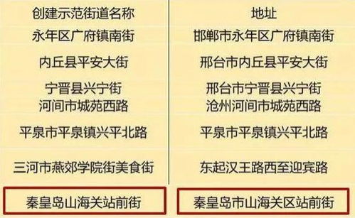 秦市多家企業(yè)榮膺省級食品銷售示范單位與街道藥品零售標桿